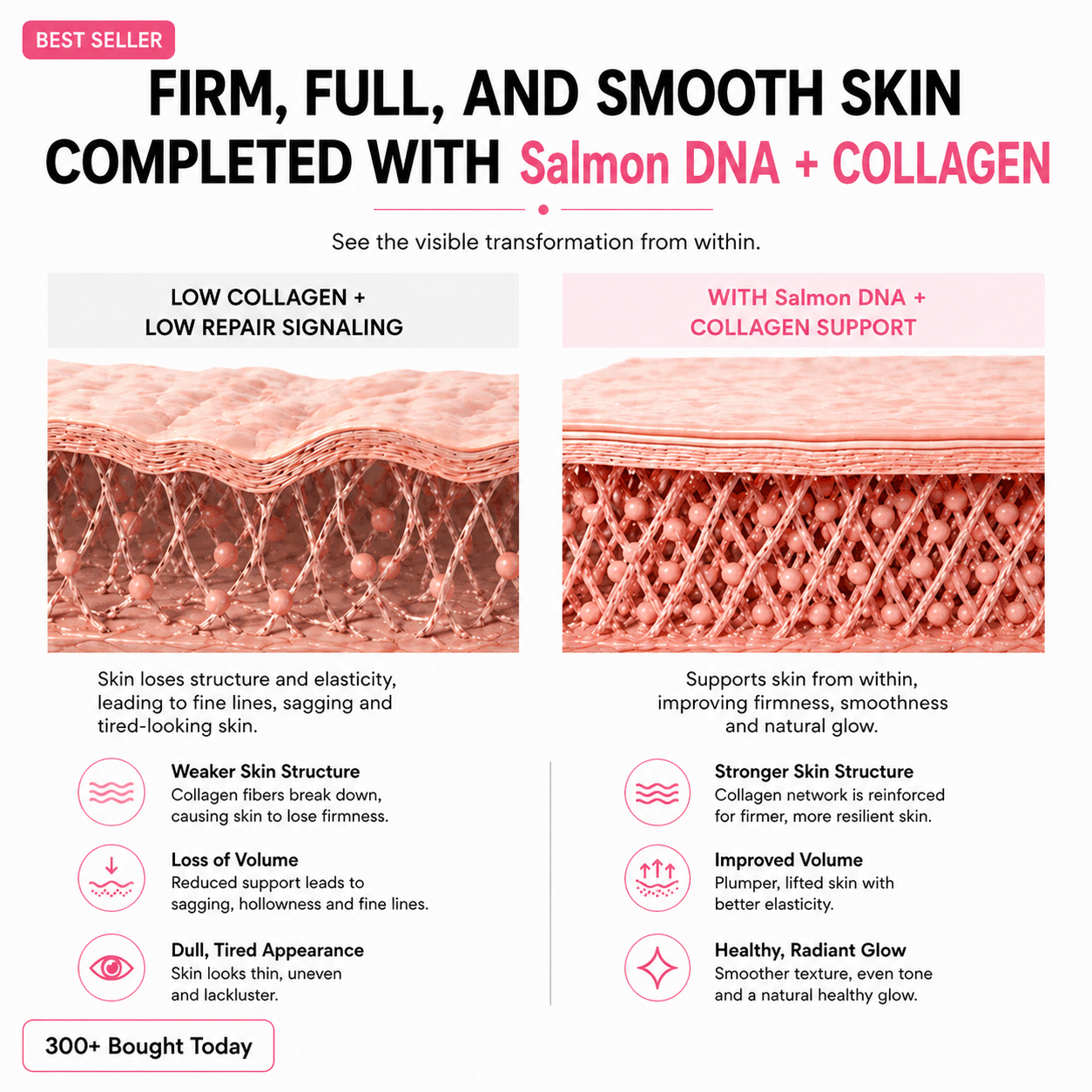 ZYQKVM  Korean Pink Collagen Glow Volume Multi Balm 🔥LAST DAY 60% OFF